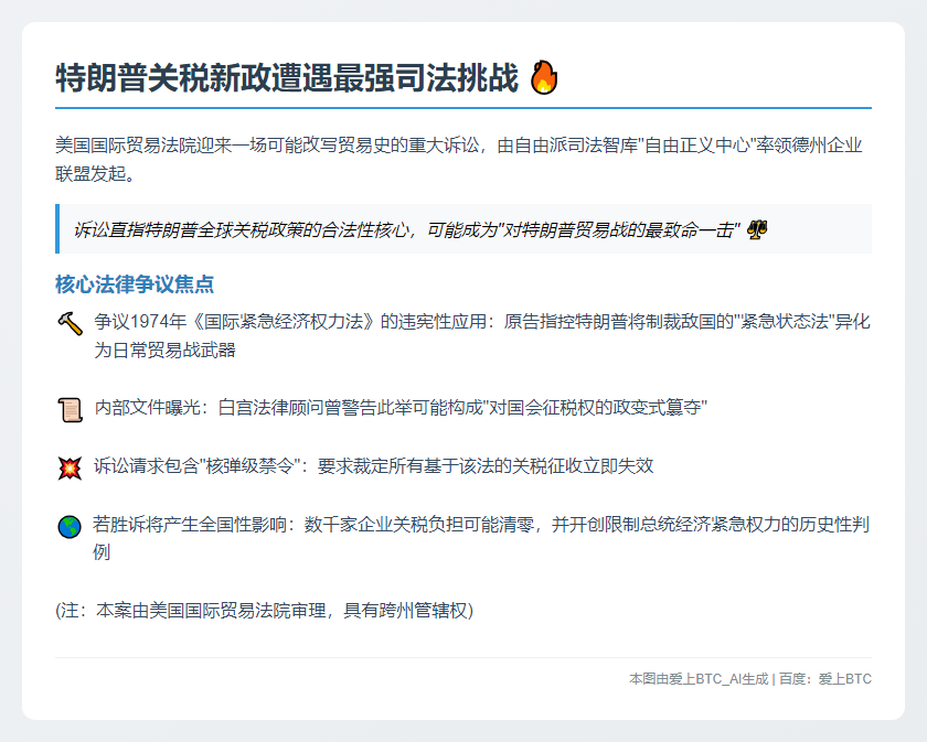 特朗普关税遭诉：涉合法性争议