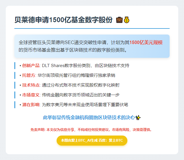 贝莱德申请1500亿基金数字股份