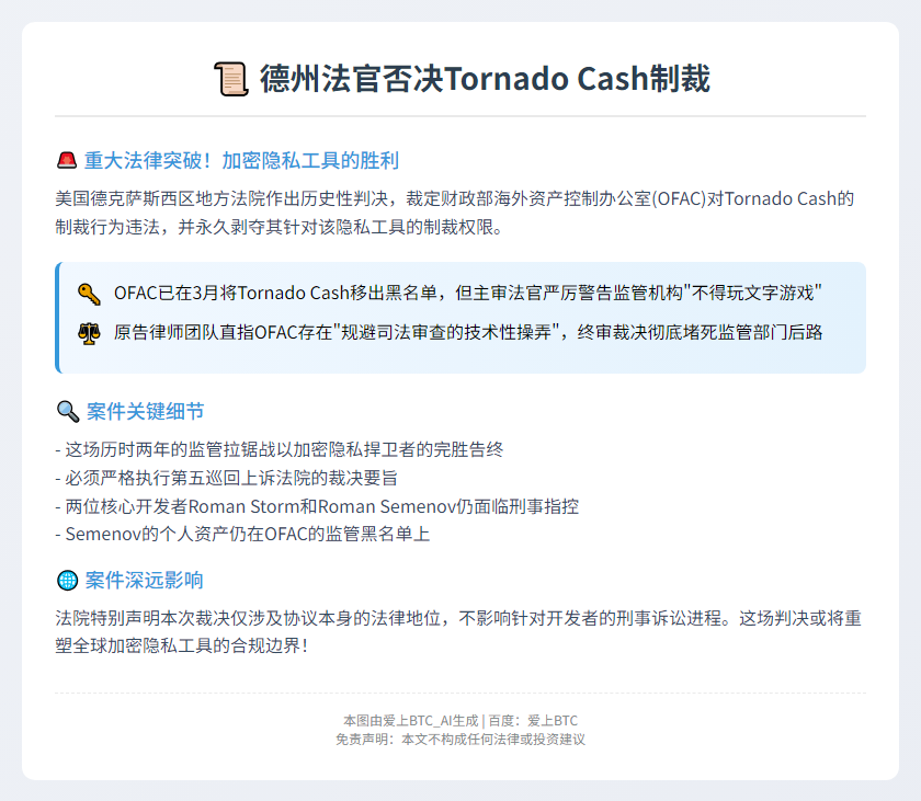 德州法官否决Tornado Cash制裁