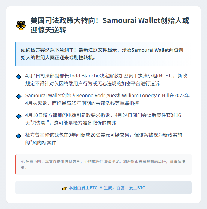 美检方或撤诉Samourai钱包