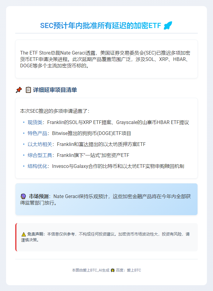 "SEC预计年内批准所有延迟的加密ETF"