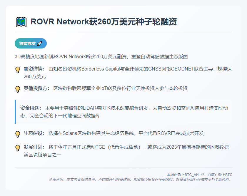 ROVR Network获260万美元种子轮融资