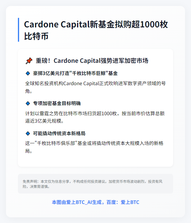Cardone Capital新基金拟购超1000枚比特币