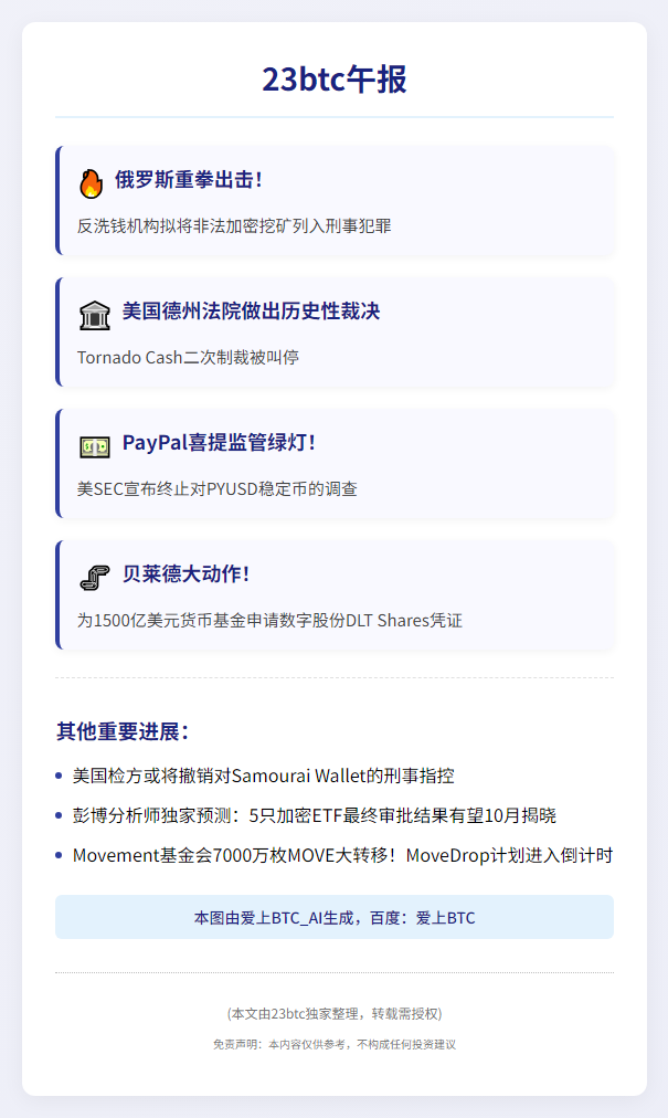 23btc午报 | 4月30日午间动态