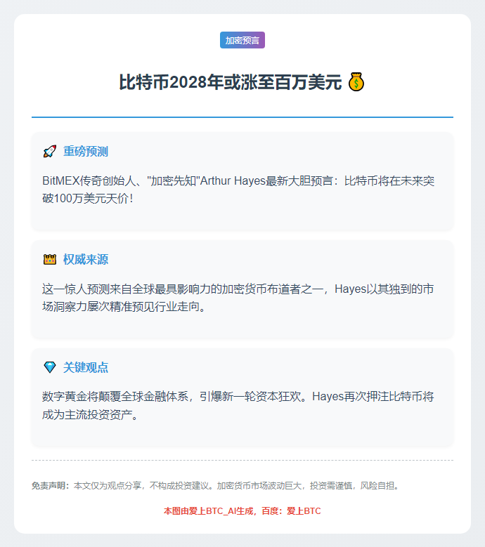 比特币2028年或涨至百万美元