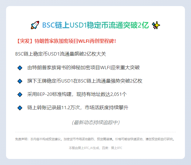 BSC链上USD1稳定币流通突破2亿