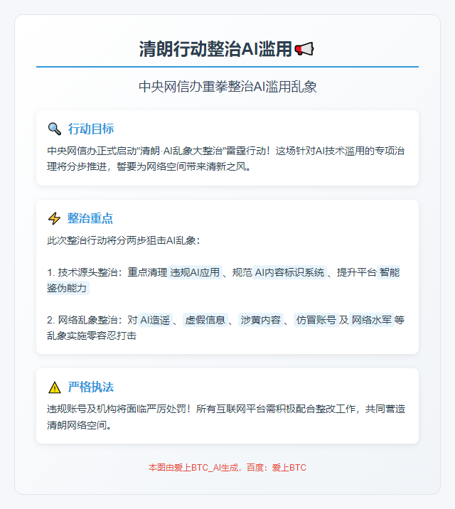 清朗行动整治AI滥用