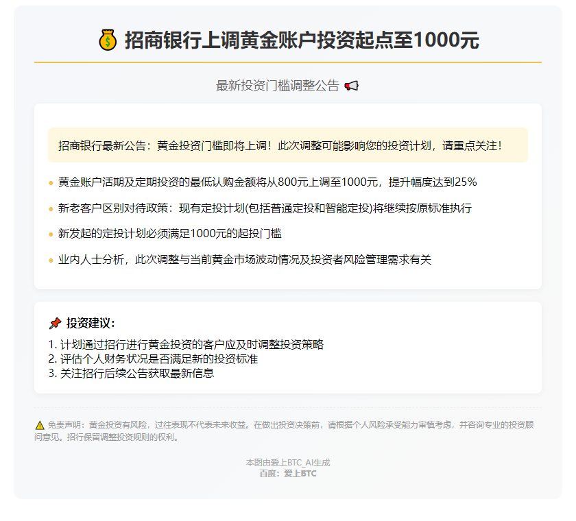 招商银行上调黄金账户投资起点至1000元