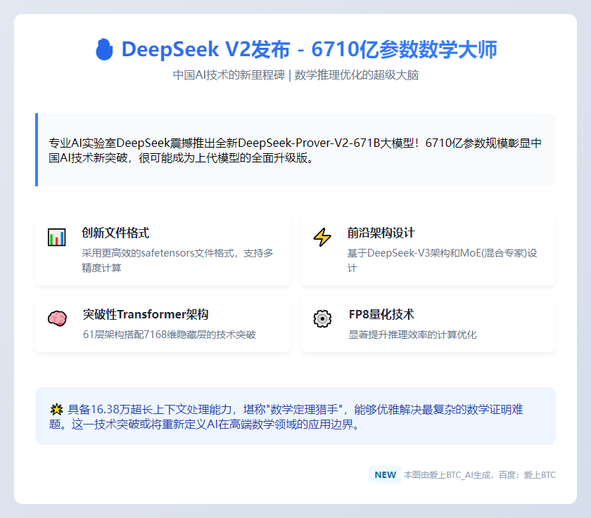 DeepSeek V2发布，6710亿参数