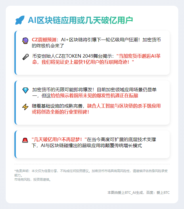 AI区块链应用或几天破亿用户