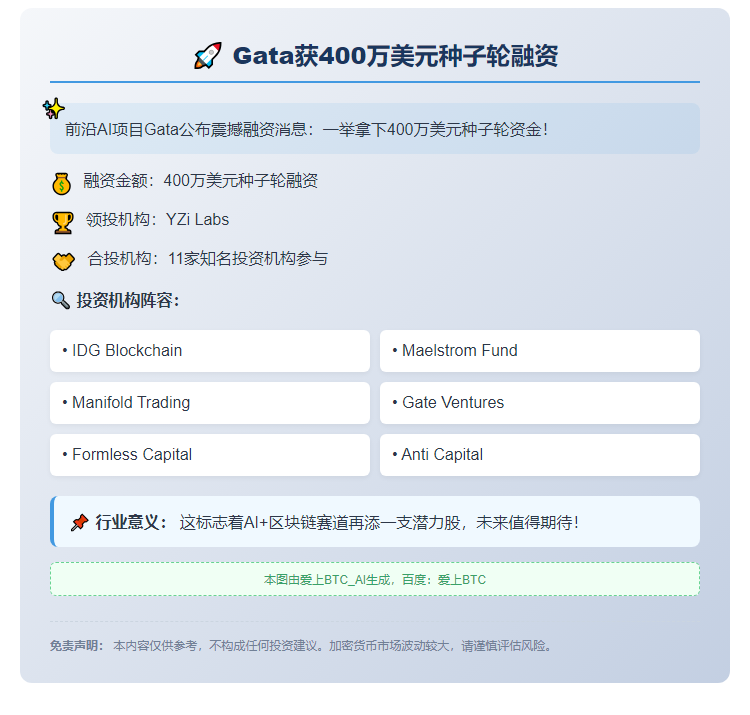 Gata获400万美元种子轮融资