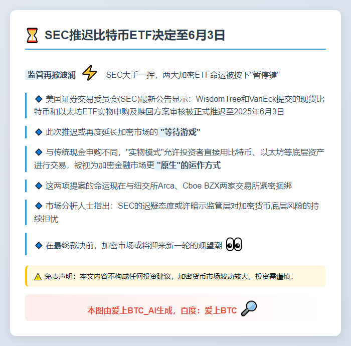 SEC推迟比特币ETF决定至6月3日