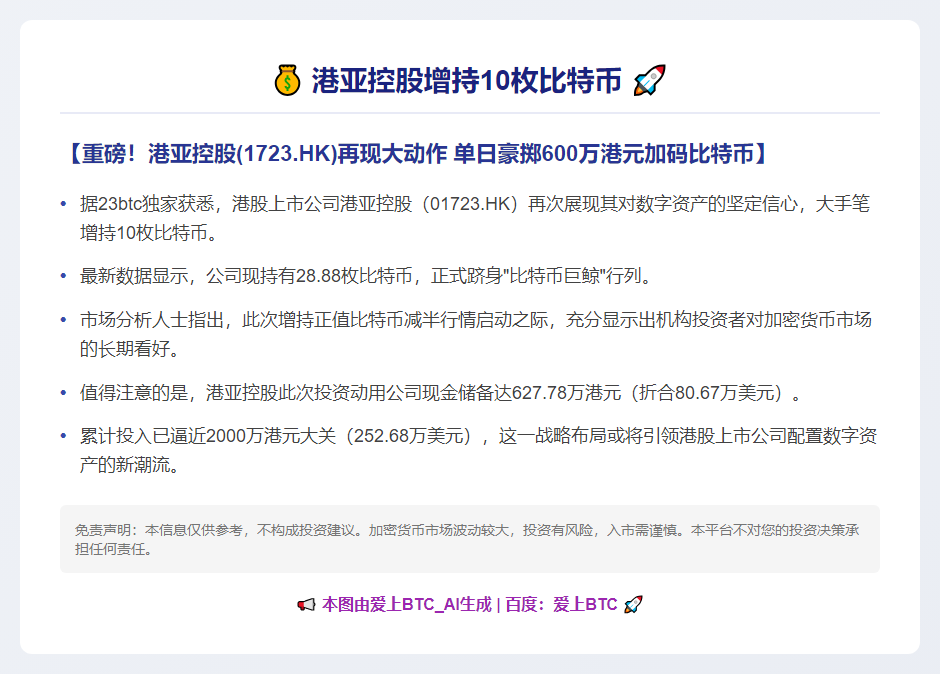 港亚增持10枚比特币