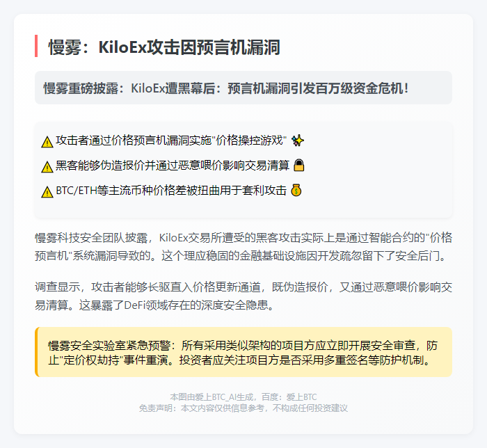 慢雾：KiloEx攻击因预言机漏洞