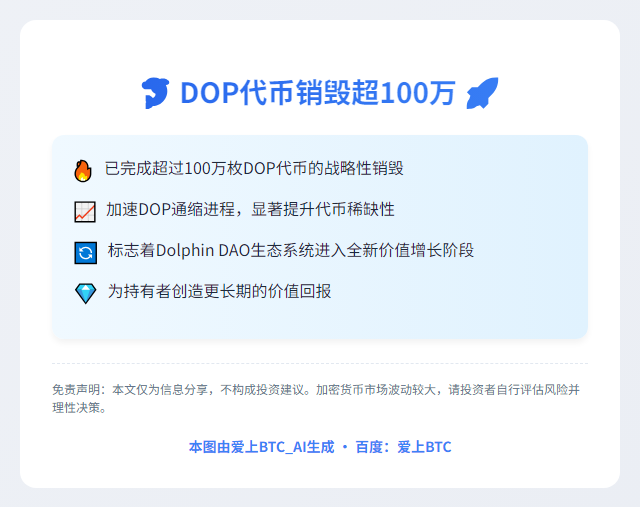 "DOP代币销毁超100万"