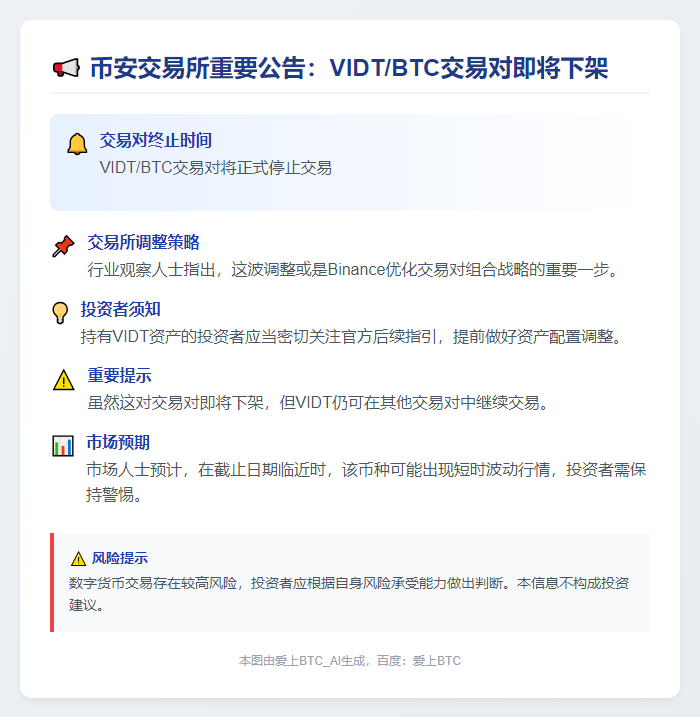 币安下架VIDT/BTC交易对