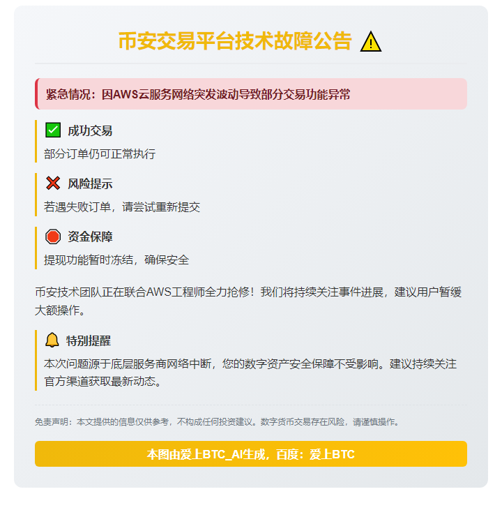 Binance部分功能因AWS故障受限