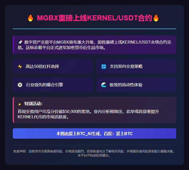 "MGBX今日上线KERNEL/USDT合约"