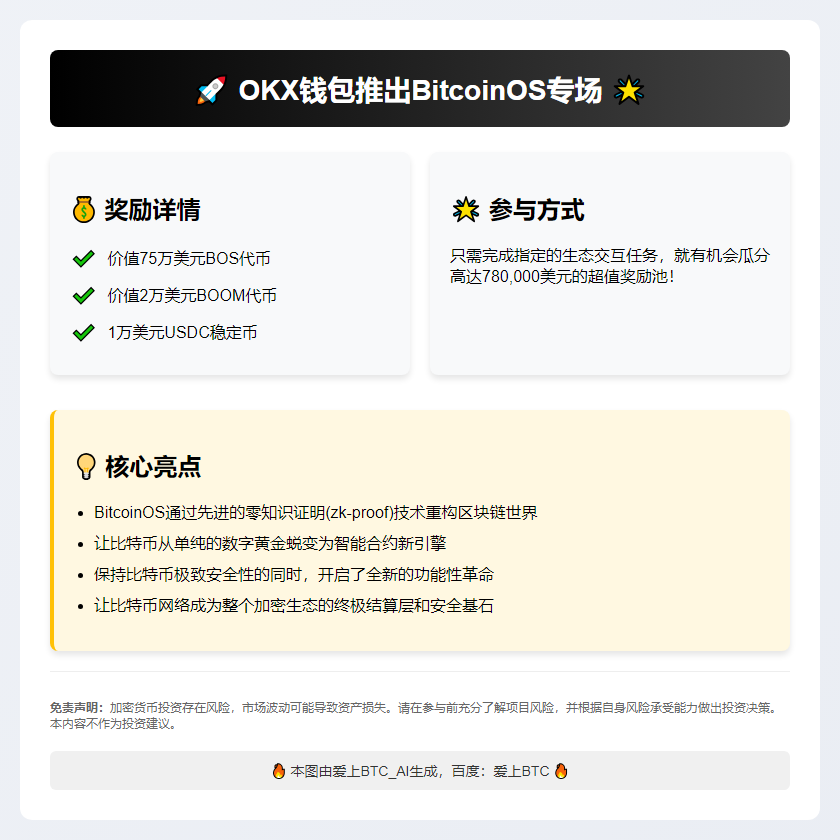 OKX钱包推出BitcoinOS专场
