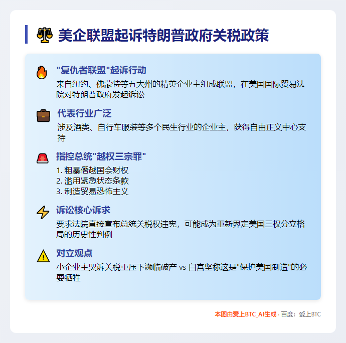 美企抗议特朗普关税越权
