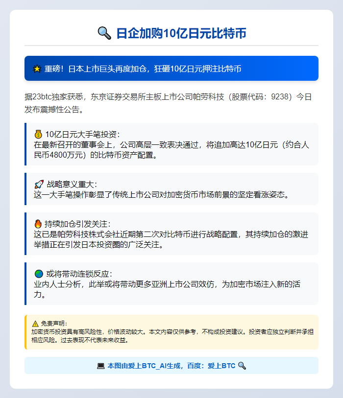 日企加购10亿日元比特币