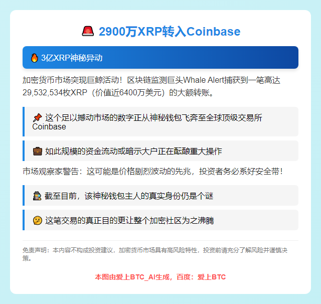 2900万XRP转入Coinbase