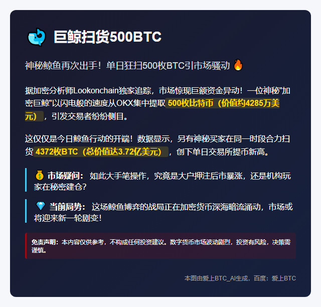 巨鲸扫货500BTC