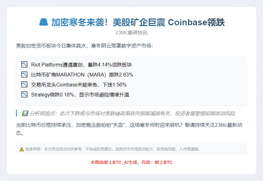美股币圈概念下挫