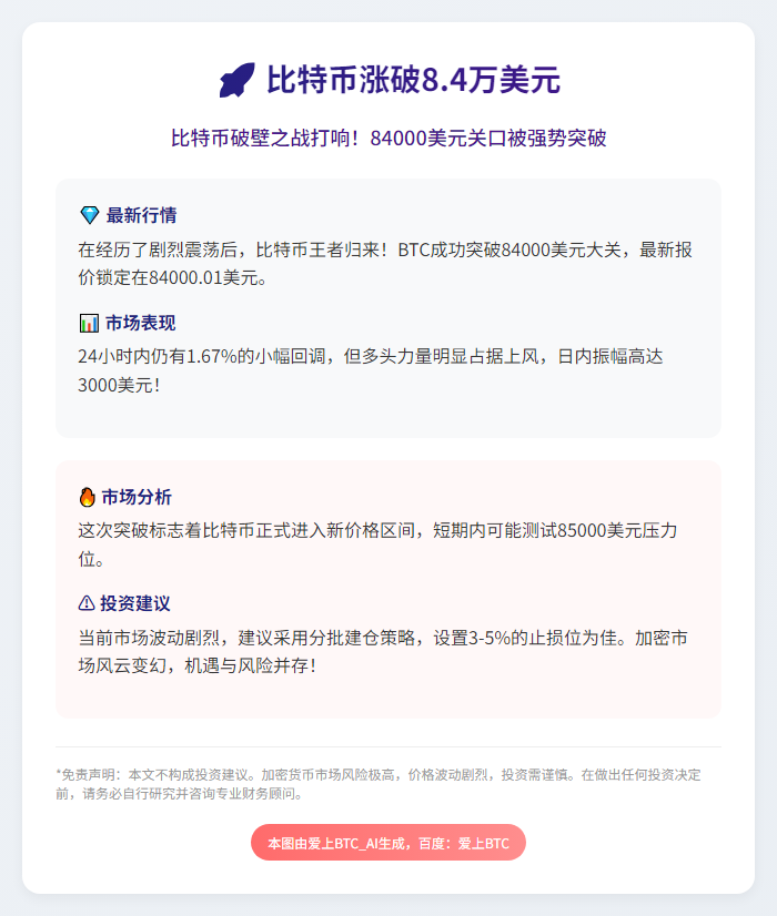 比特币涨破8.4万美元