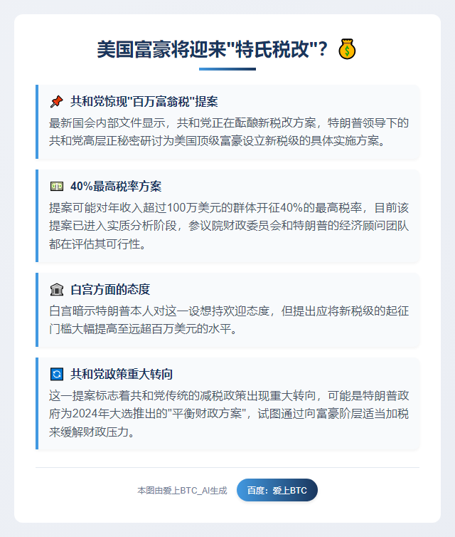 共和党拟征40%富人税抵减税