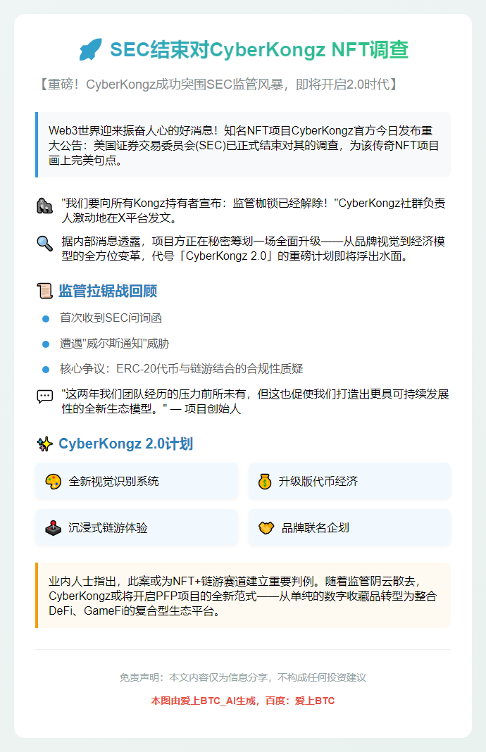 SEC结束对CyberKongz NFT调查