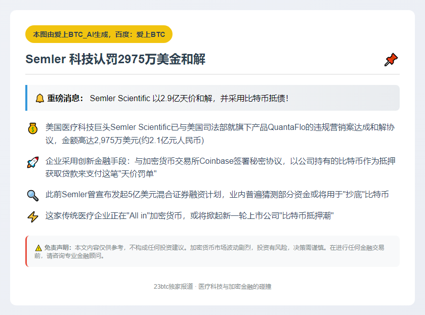 Semler 科技认罚2975万美金和解