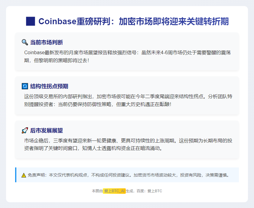 Coinbase：市场或Q2后企稳