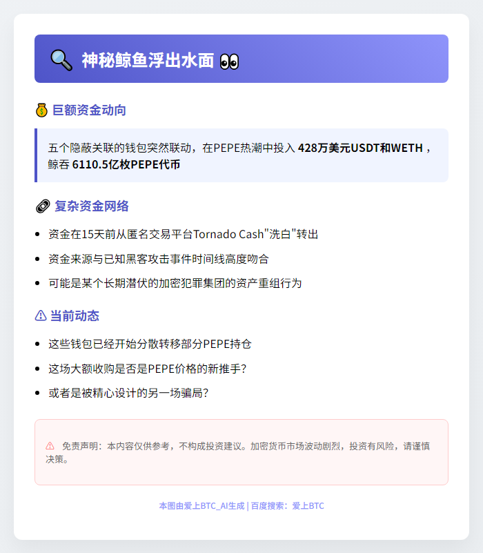 5钱包关联？交易显示428万美元买6110亿PEPE!