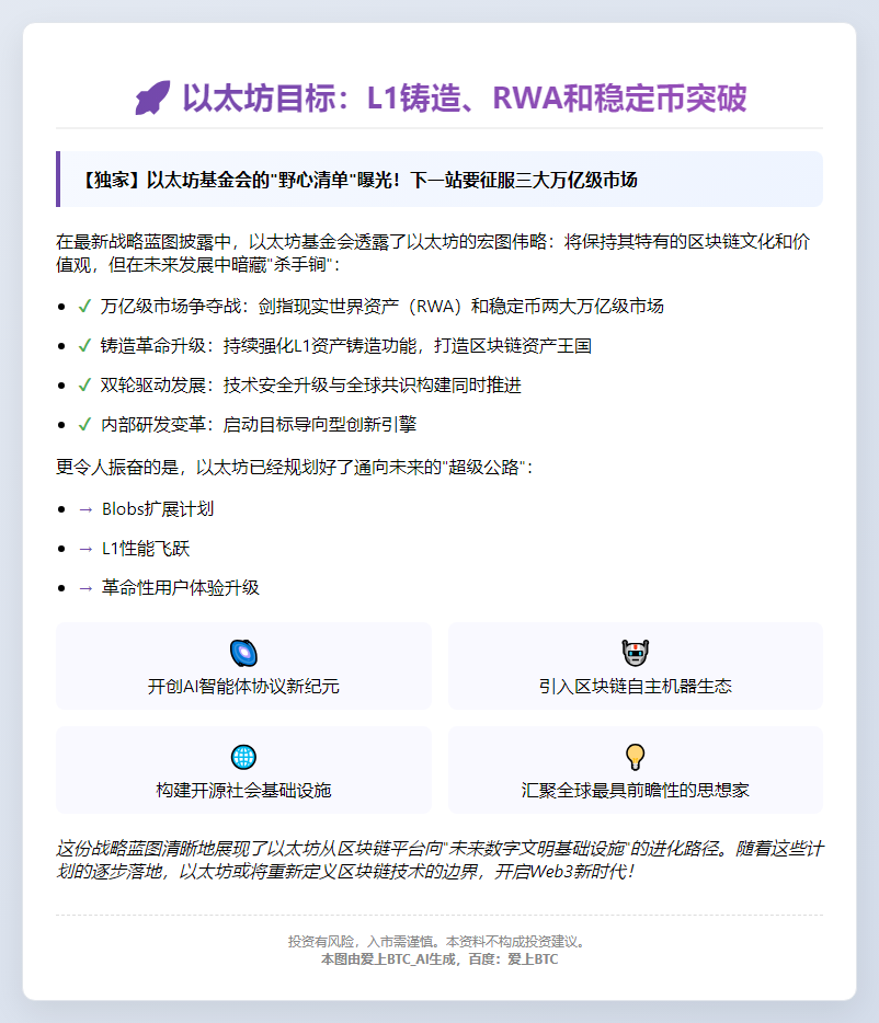 以太坊目标：L1铸造、RWA和稳定币突破