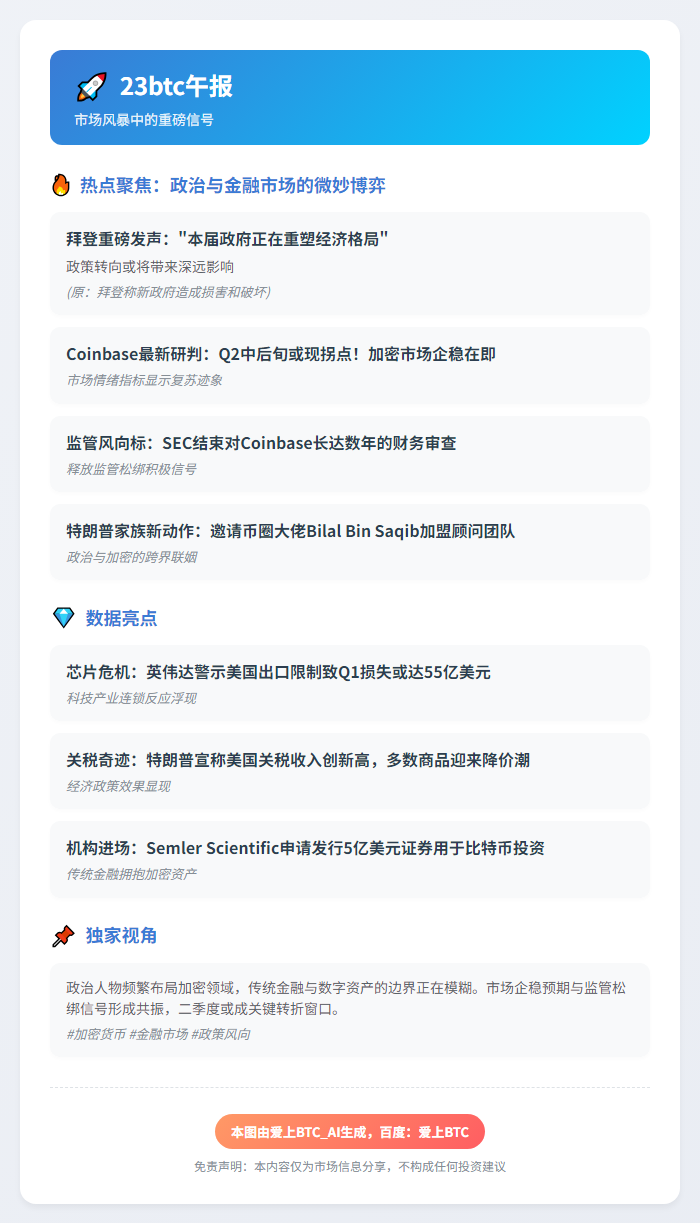 23btc午报 | 4月16日热点速览