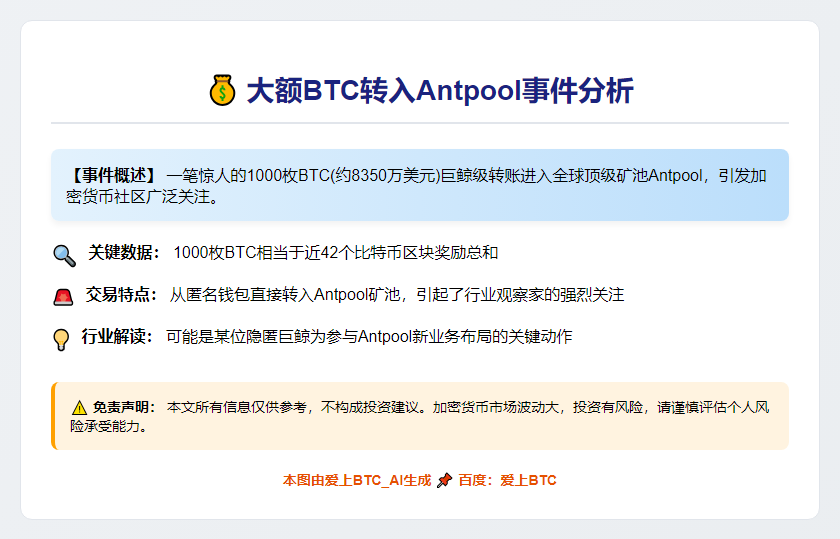 大额BTC转入Antpool