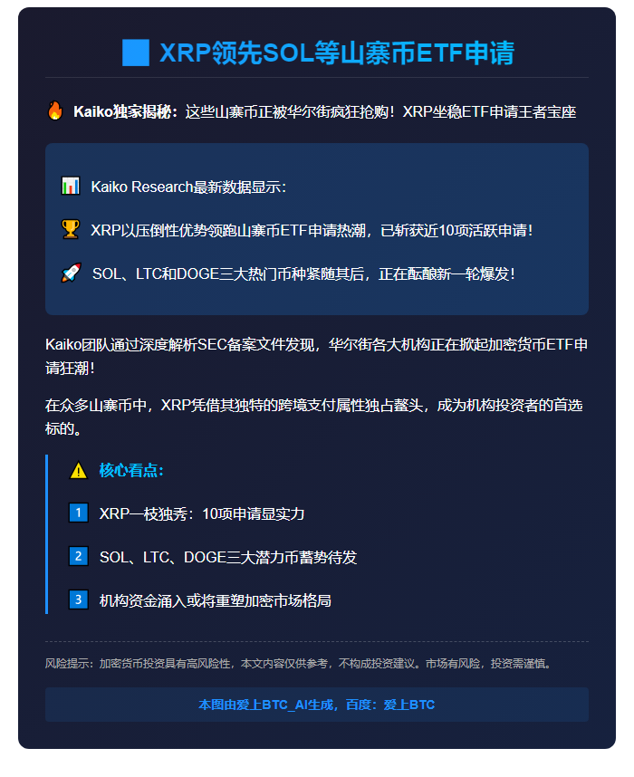XRP领先SOL等山寨币ETF申请