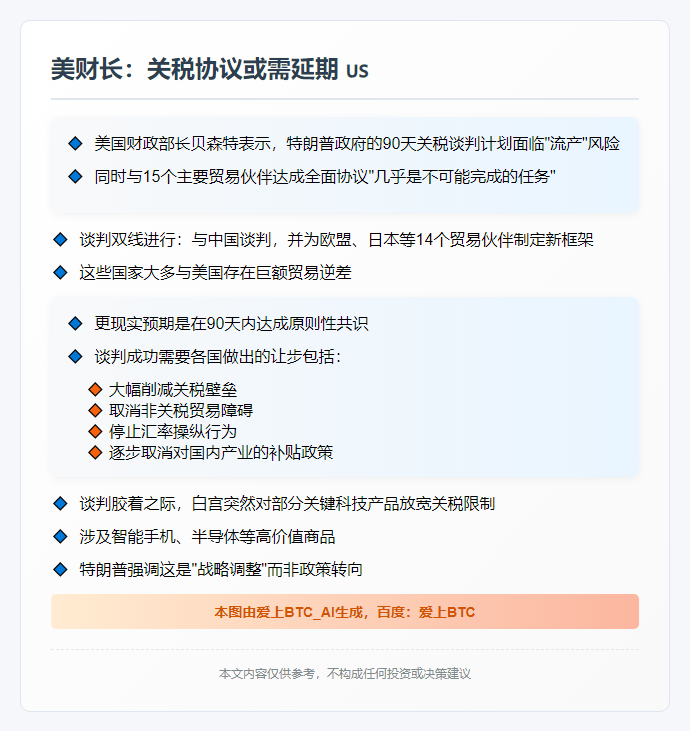美财长：关税协议或需延期