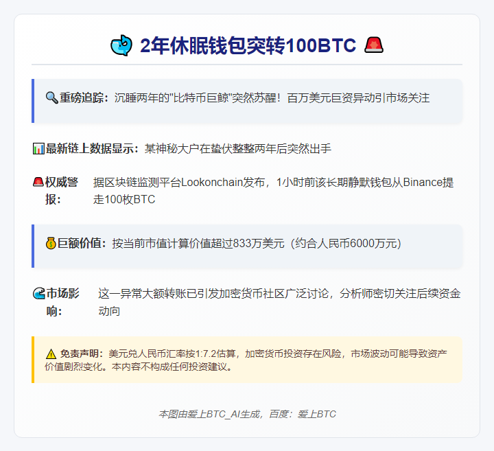 2年休眠钱包突转100BTC