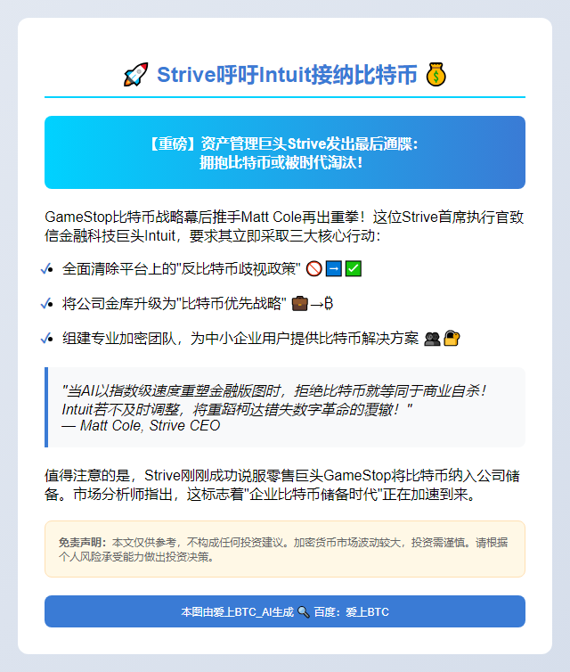 Strive呼吁Intuit接纳比特币