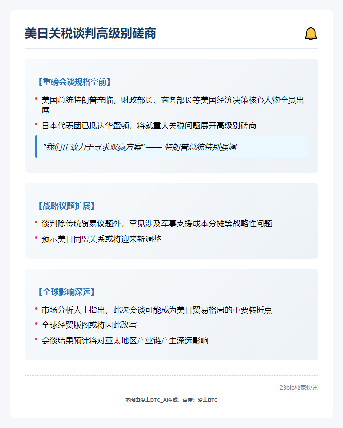 美日关税谈判今日开启