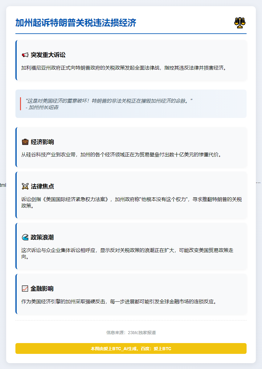 加州起诉特朗普关税违法损经济