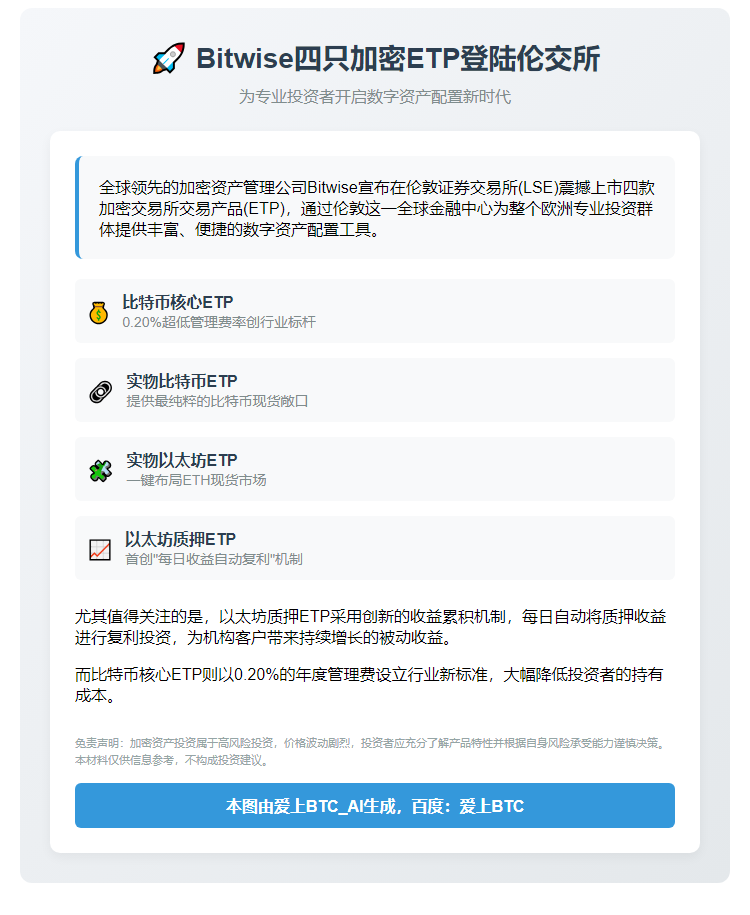 Bitwise四只加密ETP登陆伦交所