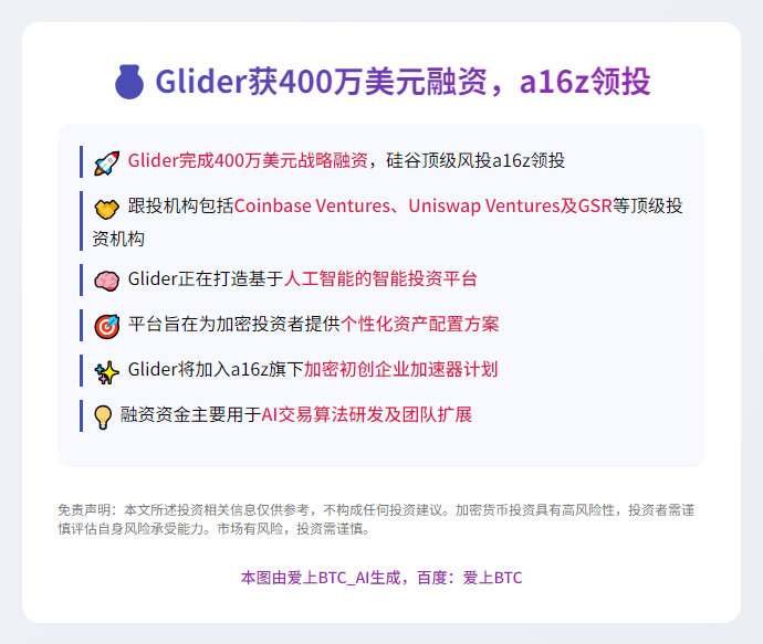 Glider获400万美元融资，a16z领投