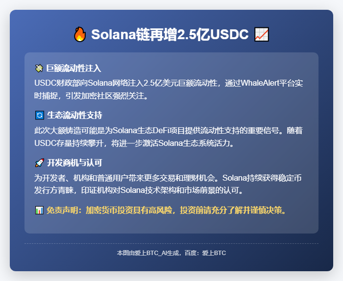 Solana链再增2.5亿USDC