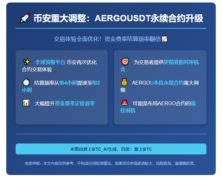 币安调整AERGOUSDT永续合约结算频率