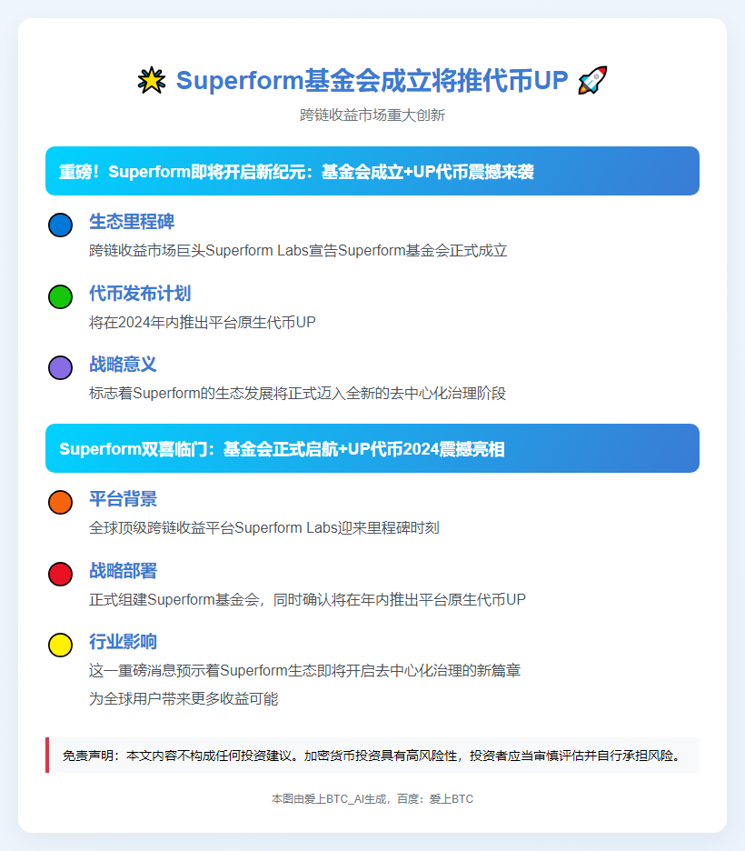 Superform基金会成立将推代币UP