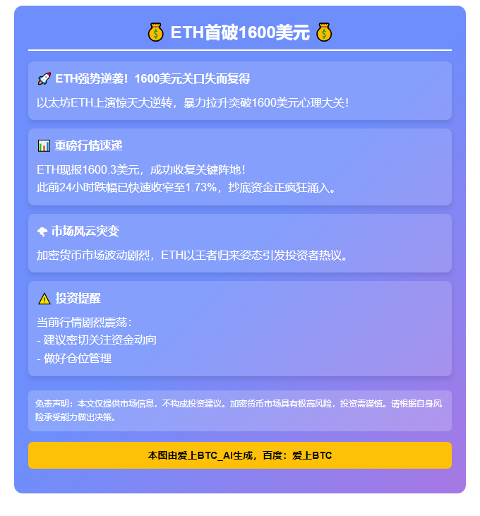 ETH首破1600美元