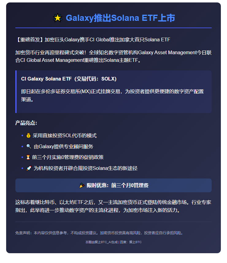 Galaxy推出Solana ETF上市